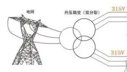 中级电工常见考试知识点有哪些？(图1)