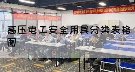 高压电工安全用具分类表格图(图1)