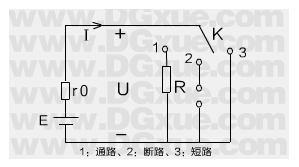 【直流电】电路的三种状态：通路、断路（开路）、短路