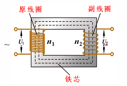 变压器工作原理图(图1)