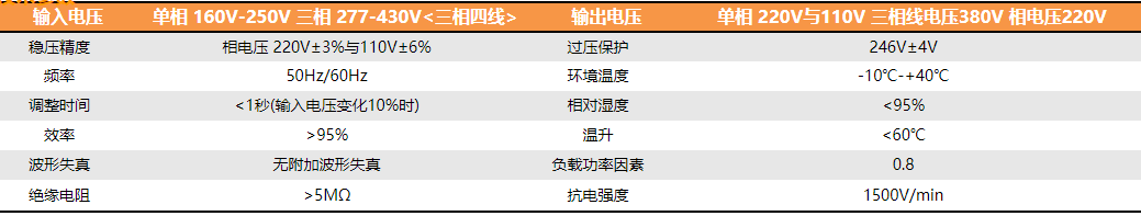 稳压器价格多少钱（220v稳压器价格多少钱一个）(图2)