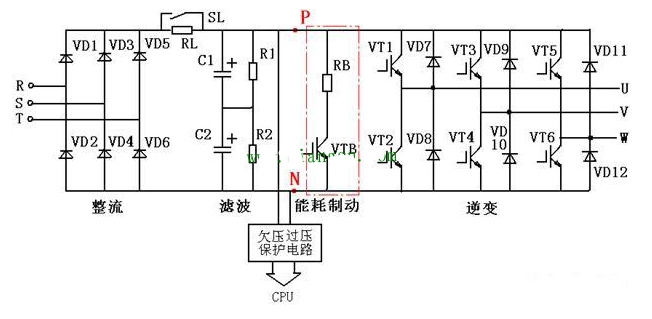 变频器制动电阻的作用(图2)