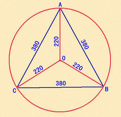 线电压与相电压的区别（一张三角形接线图秒懂）(图1)