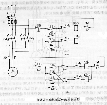 如何利用交流接触器改变三相异步电动机的转向(图2)