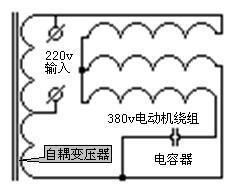 没有三相电怎么办？220v怎么变三相电?(图3)