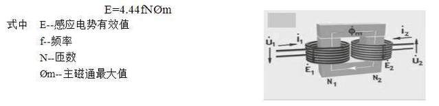 变压器的作用是什么？变压器工作原理详解(图2)