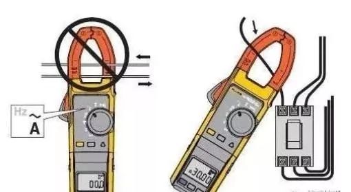 钳形电流表使用方法，钳形电流表怎么测量电流(图2)