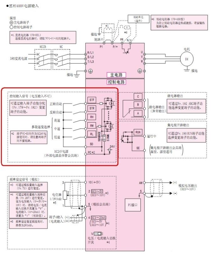 plc与变频器的接线方式有几种？plc与变频器的接线图